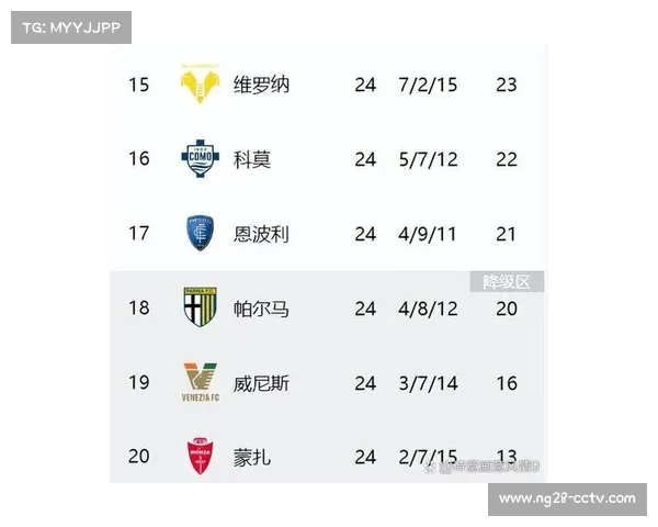 拉齐奥PK亚特兰大，欧战门票争夺白热化